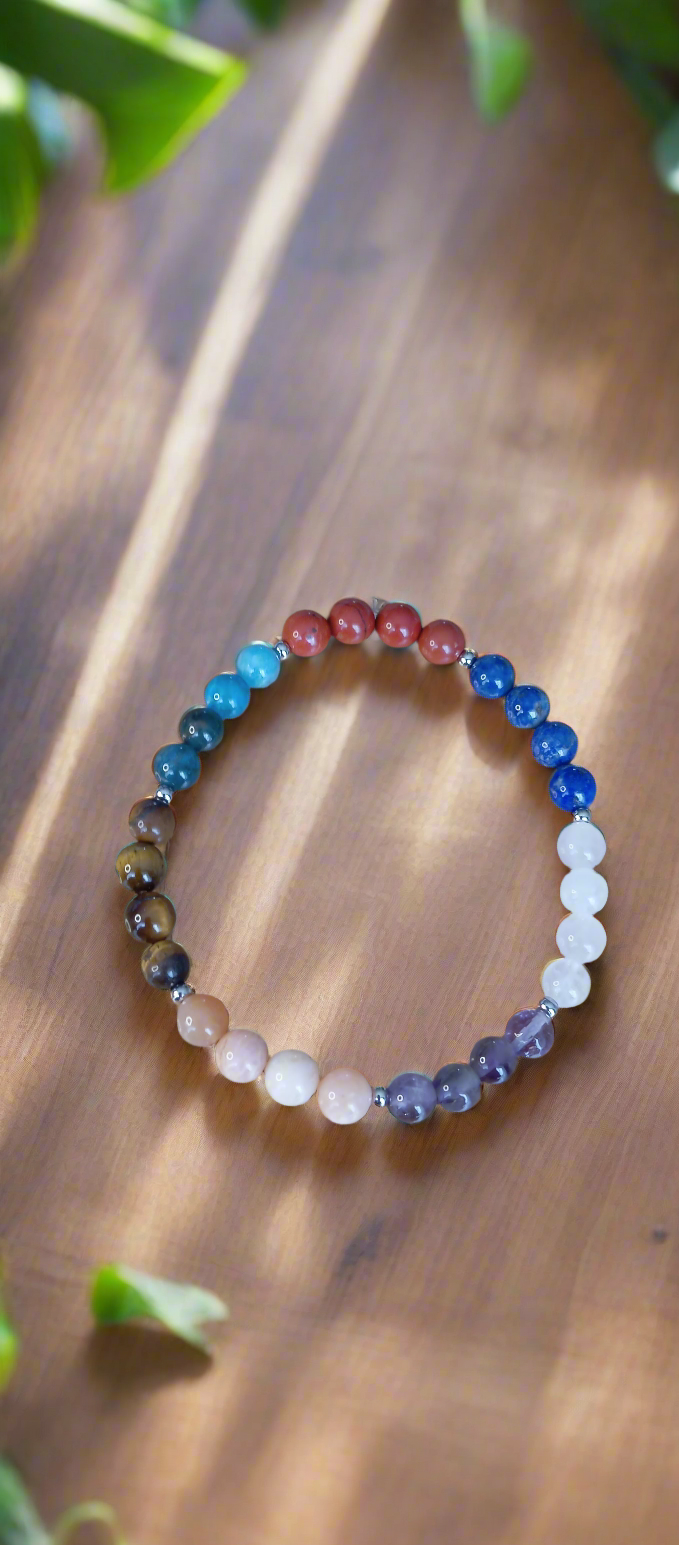 Bracelet 7 chakras