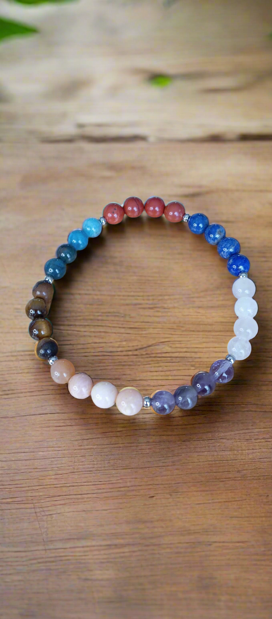 Bracelet 7 chakras