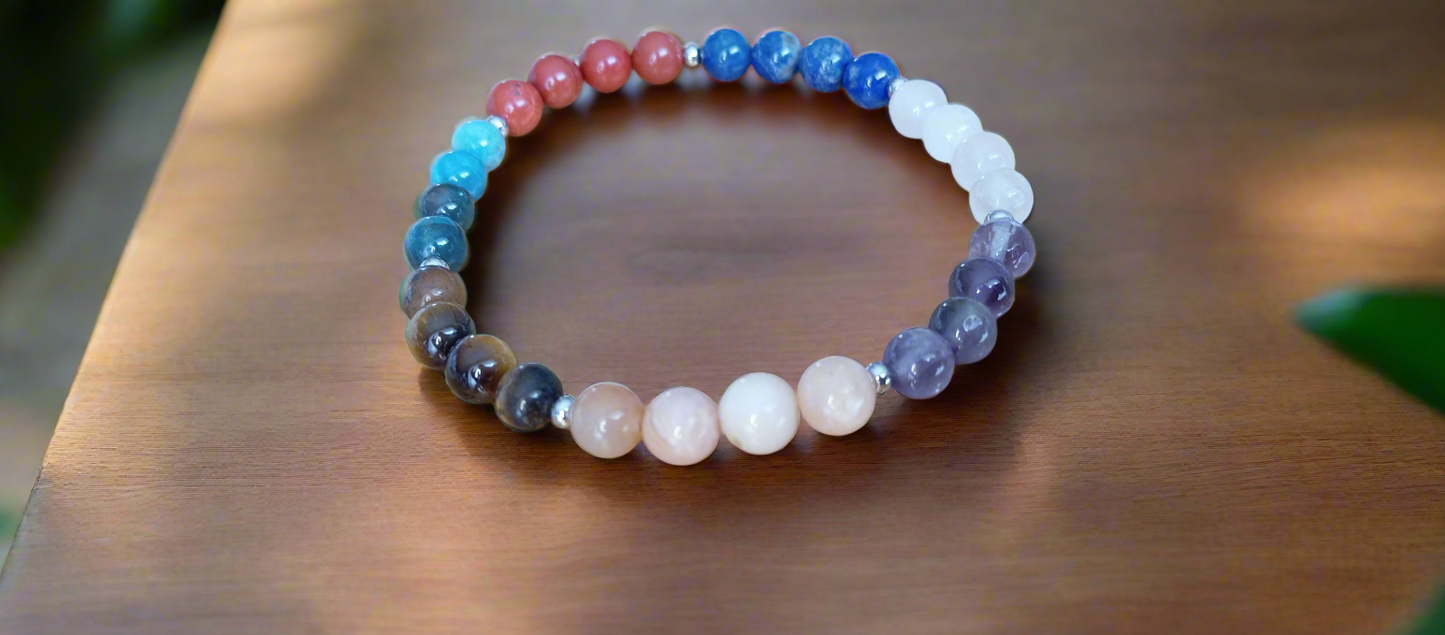 Bracelet 7 chakras